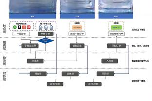 必威betwayapp下载截图3